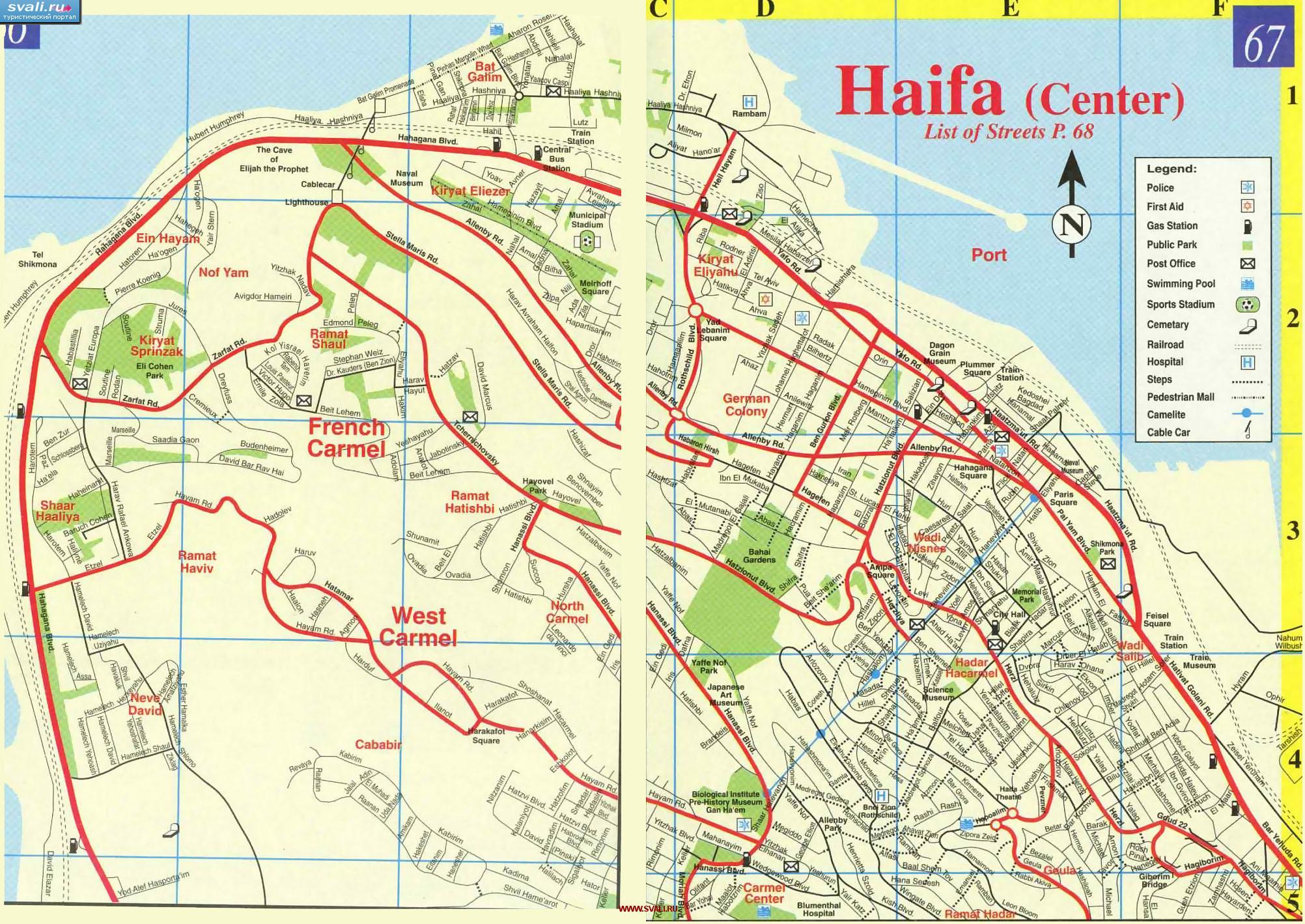   (Haifa),  (.)